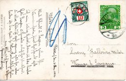 SUISSE. Carte Postale De L´Autriche Pour La Suisse De 1914. Lettre Taxée. - Taxe