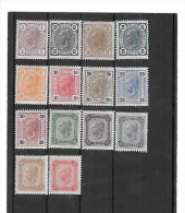 1904 KAISERKOPFZEICHNUNG SATZ ** - Unused Stamps