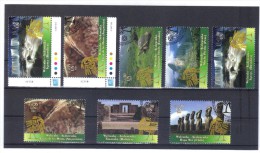 MEX1158 UNO WIEN 2007 MICHL 504/05 + 506/11  Aus BOGEN Und MH Used/gestempelt - Used Stamps