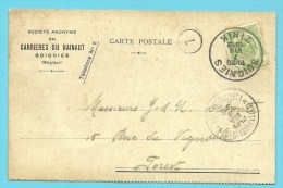 83 Op Kaart Met Stempel SOIGNIES, Met Firmaperforatie (perfin) "C.J.H." Van Carrières Du Hainaut / Soignies - 1909-34