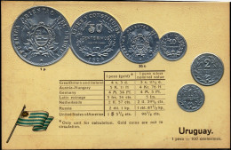 COIN CARDS-EMBOSSED METALLIC COLORS-URUGUAY SCARCE-CC-49 - Monnaies (représentations)