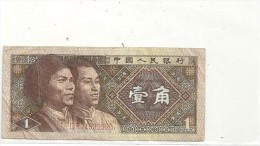 --ZHONGGUO RENMIN YINHANG-----1 JIAO --1980-- - Chine