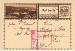 NAT L12 - AUTRICHE Entier Postal Illustré De Eisenstadt 1930 - Postkarten