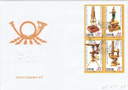 OPT-L31 - ALLEMAGNE ORIENTALE N° 2192/95 Sur FDC Avec Bloc De 4 Thème Optique - 1971-1980