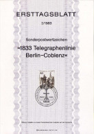 Berlin (West) 1983 Ersttagsblatt Mi 693  [020515ETBI] - 1er Día – FDC (hojas)
