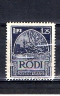 RODI 1932 - SERIE PITTORICA CON FILIGRANA 1,25 LIRE NUOVO MNH** - Egée (Rodi)