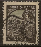 Macau Macao – 1934 Padrões - Gebruikt