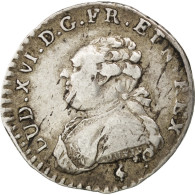 Monnaie, France, Louis XV, 1/20 Écu (6 Sols), 6 Sols, 1/20 ECU, 1783, Paris - 1774-1791 Ludwig XVI.