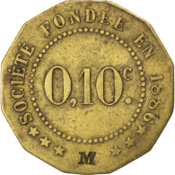 Monnaie, France, 10 Centimes, TTB, Laiton, Elie:25.2var - Notgeld
