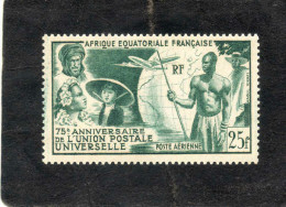 A.E.F. : U.P.U. (Union Postale Universelle) : 75ème Anniversaire - - Unused Stamps