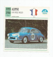 Fiche Illustrée , Automobile , Voitures De Sport , Edito-service , France , 1955/1960  , ALPINE , A106 Mille Milles - Automobili