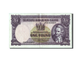 Billet, Nouvelle-Zélande, 1 Pound, TTB+ - New Zealand