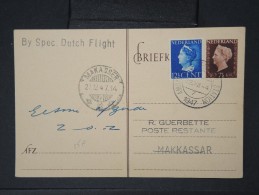 PAYS BAS- Vol Special De Amsterdam Pour Makkassar Et Retour A Paris Sur Entier Postal En 1947  LOT P4541 - Storia Postale