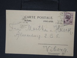 FINLANDE- Document  Voyagé En 1921 A Voir  Voir Scan   LOT P4577 - Storia Postale