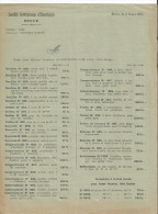 Vieux Papiers -Société Corrézienne D'électricité - Brive - Tarifs  Mars 1921 - Electricité & Gaz