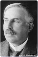 NOBEL PRIZE WINNERS Ernest Rutherford  Stamped Card 0951-2 - Nobelprijs