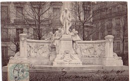 PARIS: Monument D'Alphand - Statuen