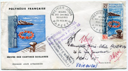 POLYNESIE ENVELOPPE 1er JOUR DEPART PAPEETE 29 NOV. 65 POUR PARIS REEXPEDIEE DANS LES VOSGES PUIS RETOURNEE A .......... - Lettres & Documents