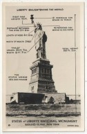 Statue Of Liberty National Monument, Bedloe's Island, New York - Vrijheidsbeeld