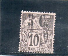 GUADELOUPE 1890-1 * - Unused Stamps