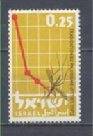 1962, Anti Malaria Campaign Nº217 - Neufs (sans Tabs)