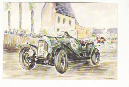 24 Heures Du Mans ,la Bentley Victorieuse De Duff-Clément à La Pointe De Pontlieue En 1924 / Mutuelles Du Mans 1984 - Le Mans
