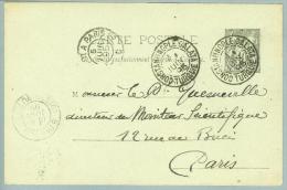 France Levante Constantinopel 1895-06-01 Franz.Ganzsache Nach Paris - Brieven En Documenten