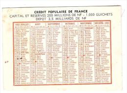 Petit Calendrier Du Crédit Populaire De France 1963 (PPP1000) - Tamaño Pequeño : 1961-70