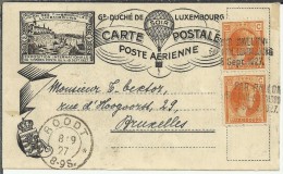 LUXEMBURGO 1927 TARJETA VUELO EN GLOBO PAR BALLON MAT ROODT - Storia Postale