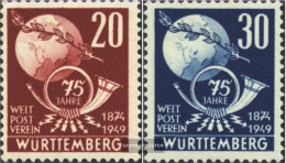 Franz. Zone-Württemberg 51-52 (complete Issue) Unmounted Mint / Never Hinged 1949 UPU - Wurtemberg