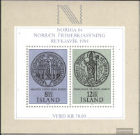 Iceland Block5 (complete Issue) Unmounted Mint / Never Hinged 1983 NORDIA - Blocs-feuillets