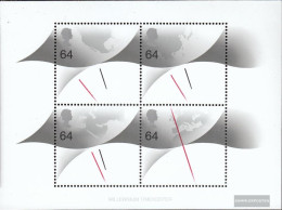 United Kingdom Block8 (complete Issue) Unmounted Mint / Never Hinged 1999 Millennium - Blocks & Miniature Sheets