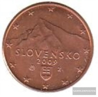 Slovakia Sk 1 2009 Stgl./unzirkuliert Stgl./unzirkuliert 2009 Kursmünze 1 Cent - Slovacchia