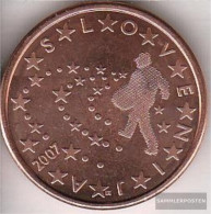Slovenia SLO 3 2007 Stgl./unzirkuliert Stgl./unzirkuliert 2007 Kursmünze 5 Cent - Eslovenia