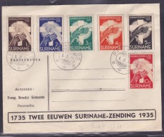 Surinam - Lettre - Suriname ... - 1975