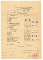 2em REGION MILITAIRE EXAMEN CERTIFICAT INTER ARMES  3em ESCADRON  1 07 1951 - Police & Gendarmerie