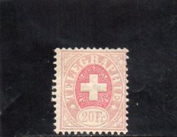 SUISSE 1968-81 * FILS DE SOIE - Telegraafzegels