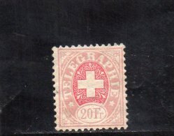 SUISSE 1968-81 * FILS DE SOIE - Telegraph