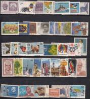 India Used Year Pack 1981 - Années Complètes