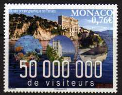 MONACO - 2015 - 50 Millions De Visiteurs , Musée Océanographique - 1v Neufs // Mnh - Neufs