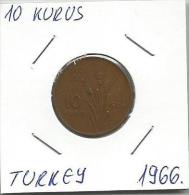 B1 Turkey 10 Kurus 1966. - Turchia