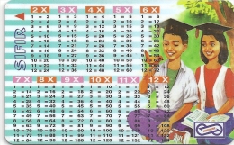 Malaysia (Uniphonekad) - Timetable, 86USBA, 200.000ex, Used - Malasia
