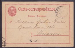 Suisse - Lettre - Postmark Collection