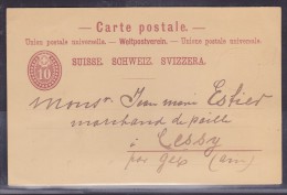 Suisse - Lettre - Marcofilie