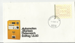 =AT  1983 CV - Machine Labels [ATM]