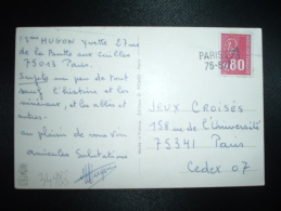 CP SOUVENIR Signée CHAPERON JEAN TP MARIANNE DE BEQUET 0,80 Annulé à L'arrivée Par GRIFFE PARIS 27 / 75-627 (RARE) - 1971-1976 Marianne (Béquet)