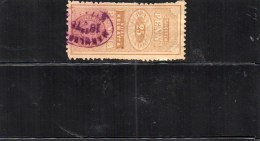 Finland Old Stamp - Fiscale Zegels