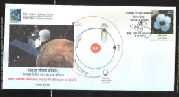 INDIA, 2015, SPECIAL COVER,  Mars Orbiter Mission, Vigyan Diwas, Karnapex, Poppy, Bangalore  Cancelled - Storia Postale