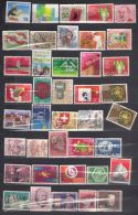 Lot 114 Switzerland Small Collection 2 Scans 80 Different Without Duplicates - Lotes/Colecciones