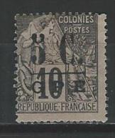 Guadeloupe Yv. 10, Mi 10 (*) - Unused Stamps